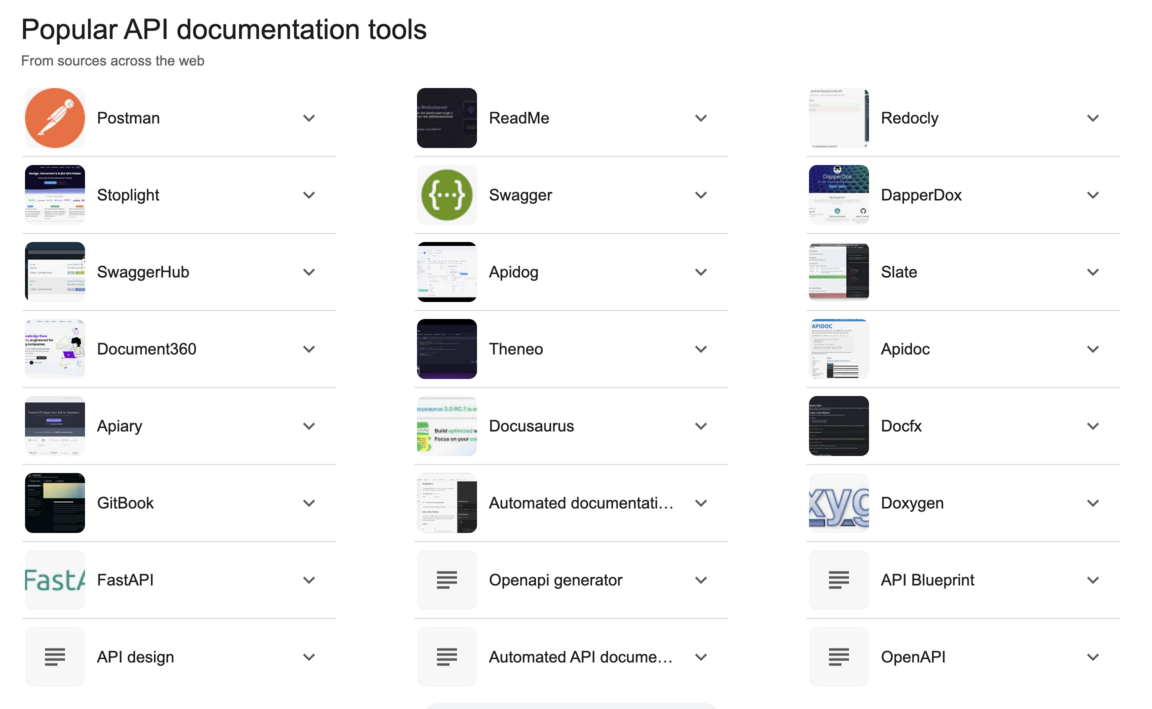 Best tools for Api Documentations